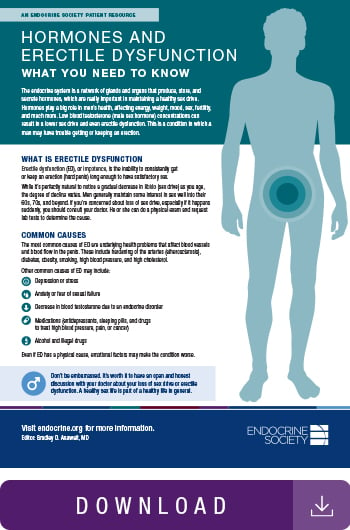 Image of hormones and erectile dysfunction infographic.