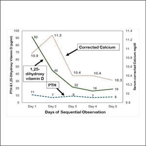 when will compounded tirzepatide no longer be available TrimRX