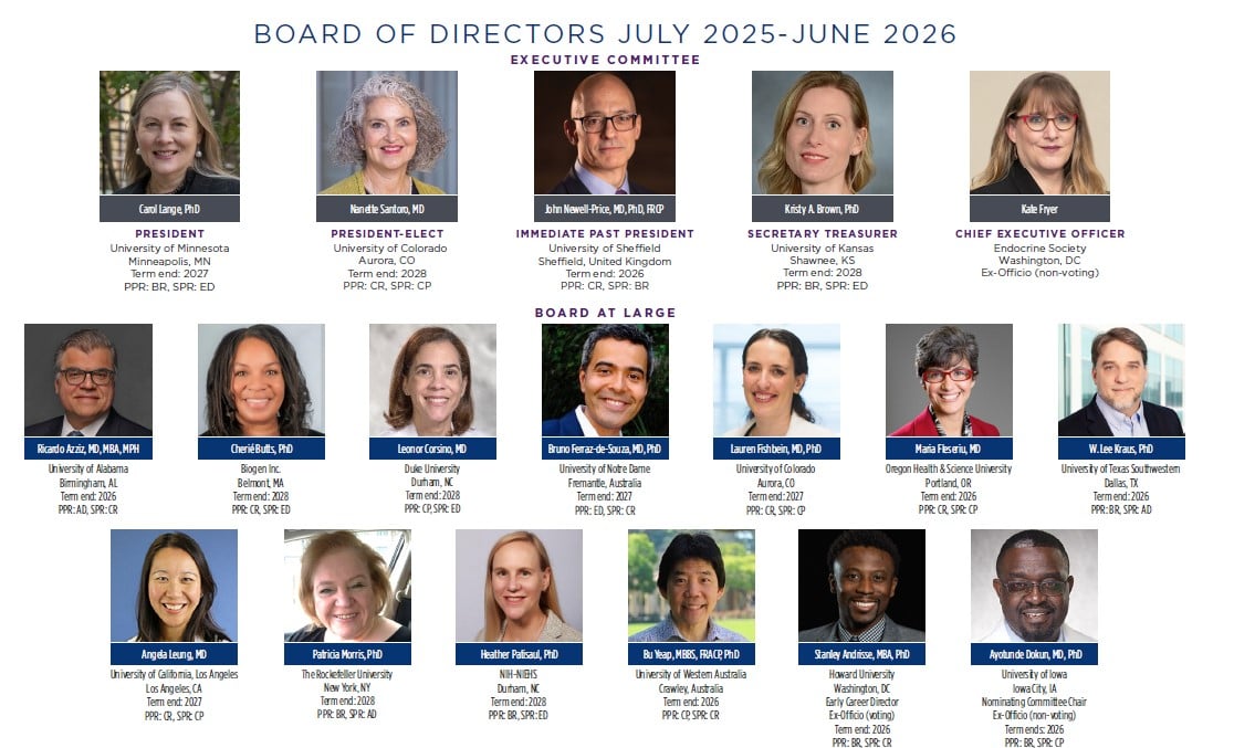 Call for Nominations for 2026 open Board of Directors Positions ...