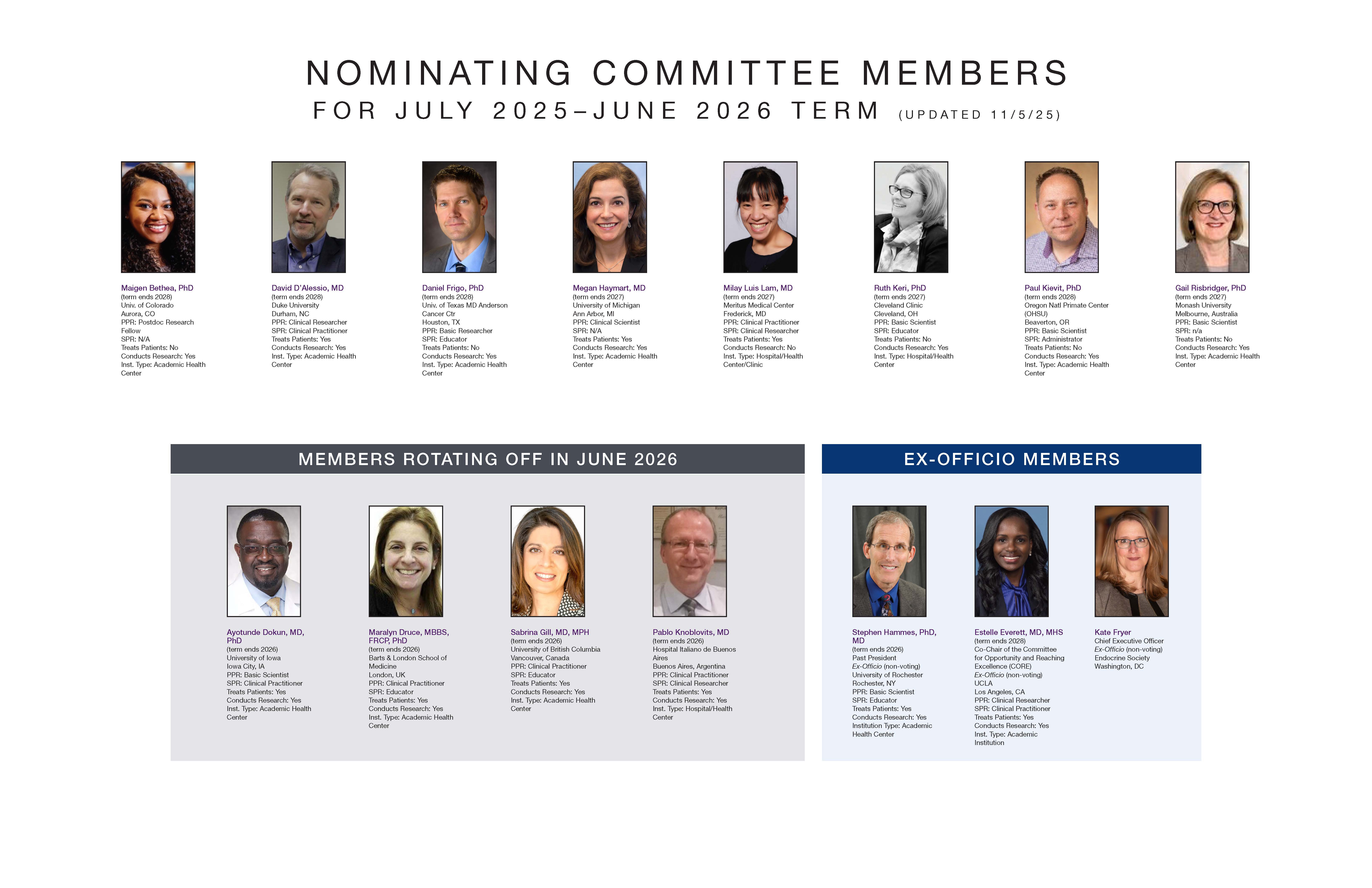 Nominating Committee Members