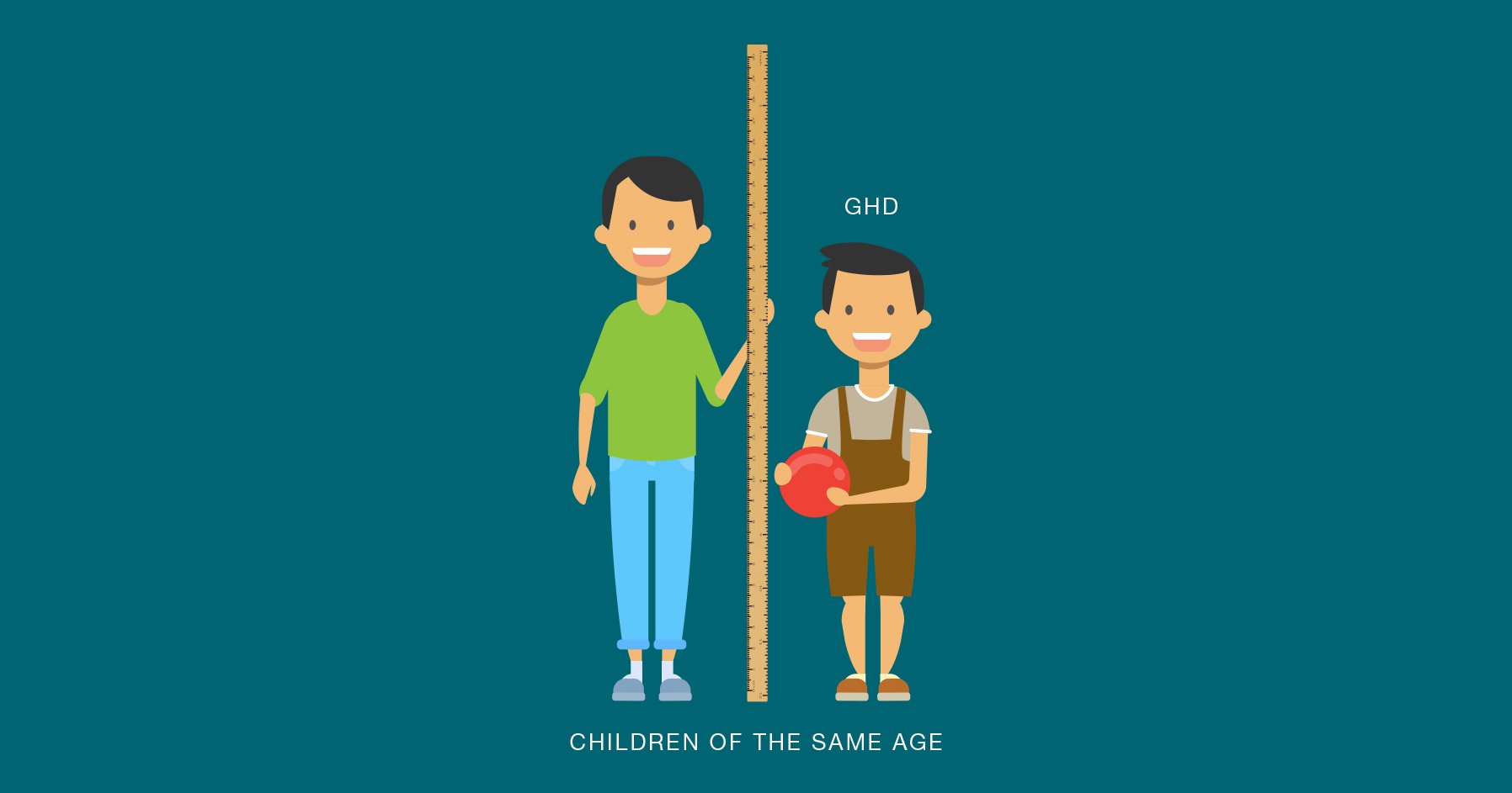 Image of two children demonstrating a growth hormone deficiency. 