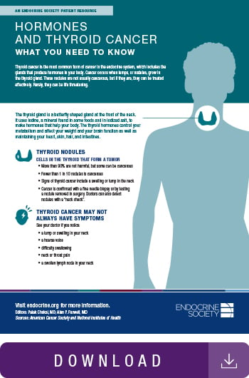 Image of thyroid cancer infographic.