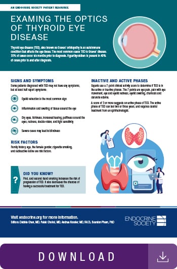 Image of thyroid eye disease (TED) infographic.