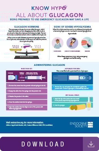 Infographic on understanding glucagon.