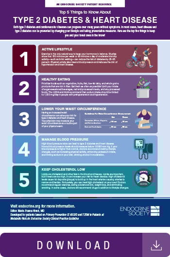 Image of type 2 diabetes health infographic.
