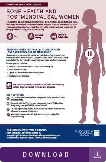 Image of postmenopausal bone health patient guide.