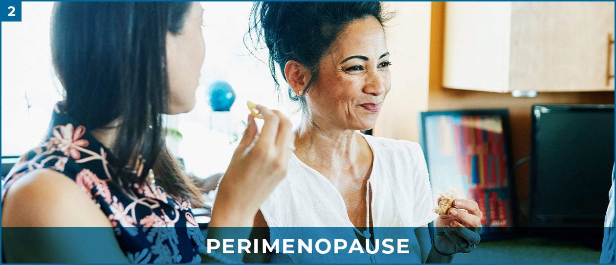 Perimenopausal